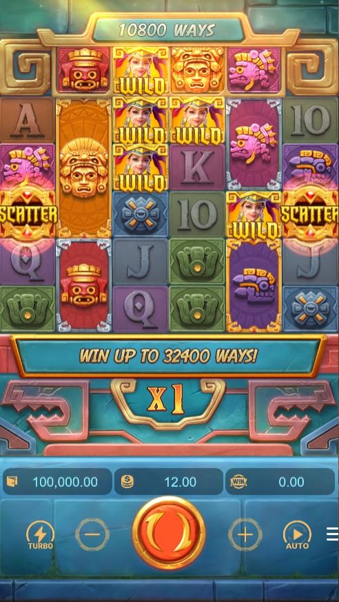 Treasures of Aztec Theme & Design