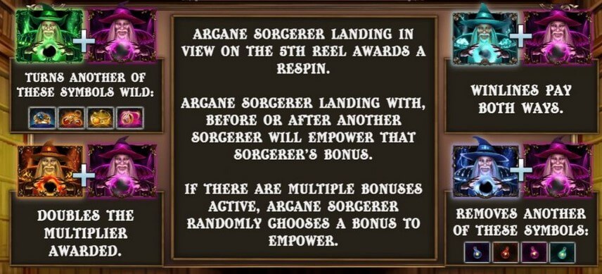 Sorcerer's Guild of Magic ARCANE SORCERER