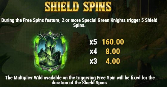 The Green Knight SHIELD SPINS
