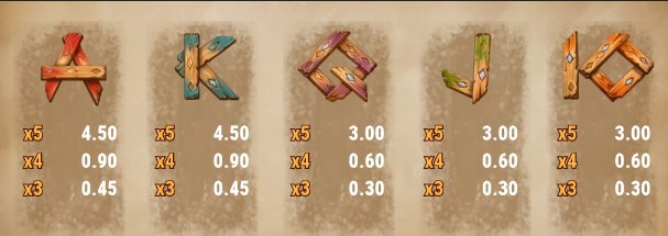 Thunder Screech Symbols 2