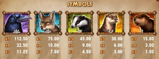 Thunder Screech Symbols
