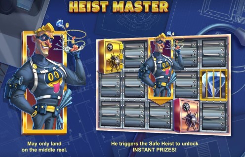 Vault Cracker Safe Heist