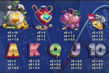 Vault Cracker Symbols