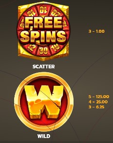 Blazing Mammoth Scatter and Wild