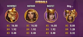 Sisters of The Sun Symbols 1