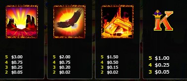 Mustang Money 2 scatter 1