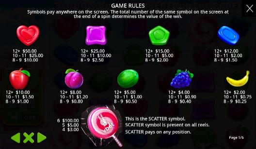 Vbet Sweet Bonanza symbols