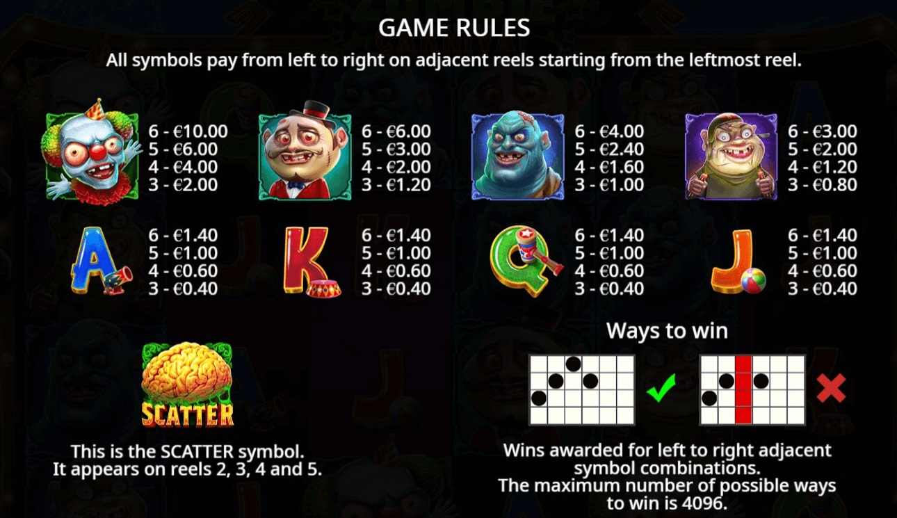 Zombie Carnival Symbols