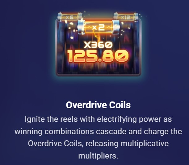 Dr. Rock & The Riff Reactor OverdriveCoils