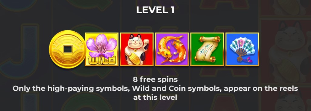 Japanese Coin Hold the Spin Free Spins Level 1